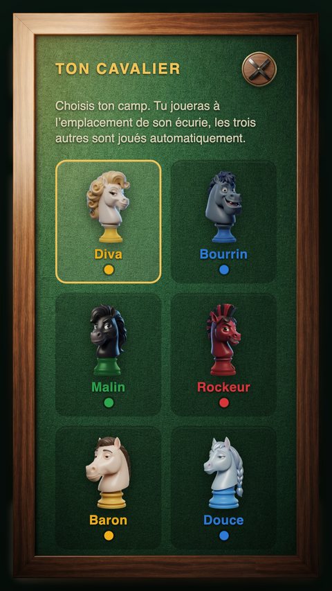 Le choix du cavalier